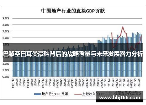 巴黎圣日耳曼豪购背后的战略考量与未来发展潜力分析