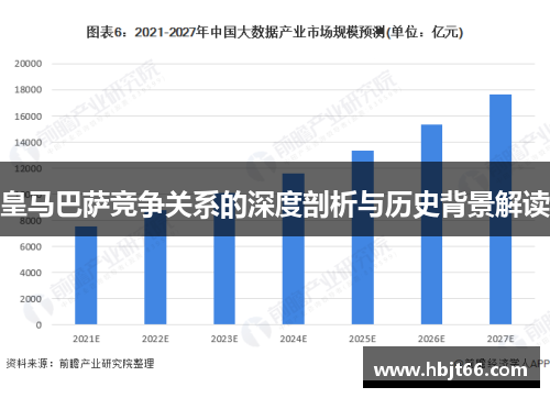 皇马巴萨竞争关系的深度剖析与历史背景解读