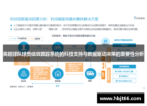 英超球队球员绩效跟踪系统的科技支持与数据驱动决策的重要性分析